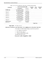 Предварительный просмотр 74 страницы Emerson ROC809 Instruction Manual