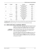 Предварительный просмотр 107 страницы Emerson ROC809 Instruction Manual