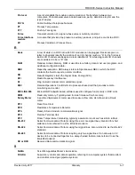 Предварительный просмотр 165 страницы Emerson ROC809 Instruction Manual