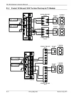 Предварительный просмотр 168 страницы Emerson ROC809 Instruction Manual