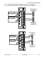 Предварительный просмотр 169 страницы Emerson ROC809 Instruction Manual