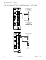 Предварительный просмотр 170 страницы Emerson ROC809 Instruction Manual