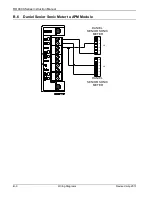 Предварительный просмотр 172 страницы Emerson ROC809 Instruction Manual