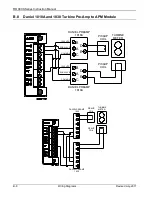 Предварительный просмотр 174 страницы Emerson ROC809 Instruction Manual