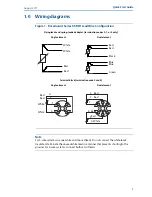 Preview for 3 page of Emerson Rosemount 0065 Quick Start Manual