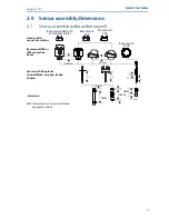 Preview for 5 page of Emerson Rosemount 0065 Quick Start Manual