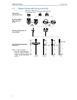 Preview for 6 page of Emerson Rosemount 0065 Quick Start Manual