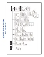 Preview for 4 page of Emerson Rosemount 1056 Instruction Manual