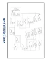 Preview for 5 page of Emerson Rosemount 1056 Instruction Manual