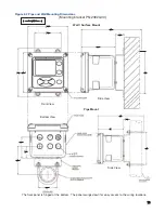 Preview for 21 page of Emerson Rosemount 1056 Instruction Manual