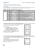 Preview for 58 page of Emerson Rosemount 1056 Instruction Manual