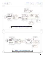 Preview for 81 page of Emerson Rosemount 1056 Instruction Manual