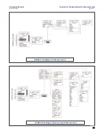 Preview for 83 page of Emerson Rosemount 1056 Instruction Manual