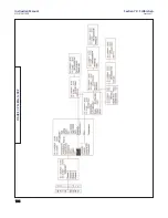 Preview for 114 page of Emerson Rosemount 1056 Instruction Manual