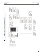 Preview for 115 page of Emerson Rosemount 1056 Instruction Manual