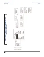 Preview for 116 page of Emerson Rosemount 1056 Instruction Manual