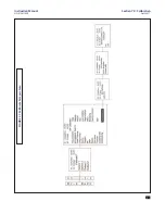 Preview for 119 page of Emerson Rosemount 1056 Instruction Manual