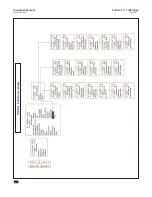 Preview for 120 page of Emerson Rosemount 1056 Instruction Manual