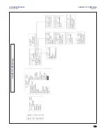 Preview for 121 page of Emerson Rosemount 1056 Instruction Manual