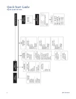 Предварительный просмотр 6 страницы Emerson Rosemount 1057 Instruction Manual