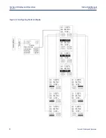 Предварительный просмотр 30 страницы Emerson Rosemount 1057 Instruction Manual