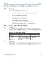 Предварительный просмотр 31 страницы Emerson Rosemount 1057 Instruction Manual