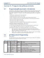 Предварительный просмотр 41 страницы Emerson Rosemount 1057 Instruction Manual