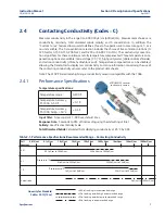 Preview for 17 page of Emerson Rosemount 1066 Instruction Manual