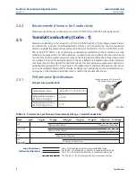 Preview for 18 page of Emerson Rosemount 1066 Instruction Manual