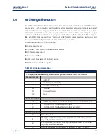 Preview for 21 page of Emerson Rosemount 1066 Instruction Manual