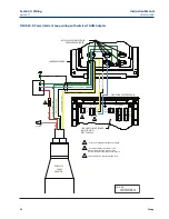 Preview for 34 page of Emerson Rosemount 1066 Instruction Manual