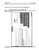 Preview for 37 page of Emerson Rosemount 1066 Instruction Manual