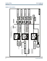 Preview for 38 page of Emerson Rosemount 1066 Instruction Manual