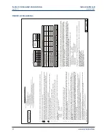 Preview for 40 page of Emerson Rosemount 1066 Instruction Manual