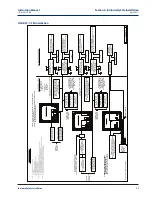 Preview for 41 page of Emerson Rosemount 1066 Instruction Manual