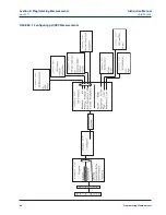 Preview for 70 page of Emerson Rosemount 1066 Instruction Manual