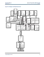 Preview for 71 page of Emerson Rosemount 1066 Instruction Manual