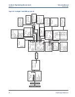 Preview for 72 page of Emerson Rosemount 1066 Instruction Manual