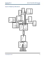 Preview for 73 page of Emerson Rosemount 1066 Instruction Manual