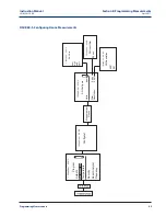 Preview for 75 page of Emerson Rosemount 1066 Instruction Manual