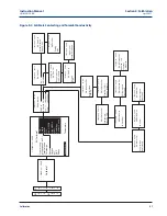 Preview for 97 page of Emerson Rosemount 1066 Instruction Manual