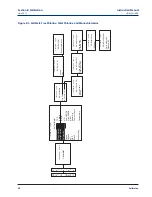 Preview for 98 page of Emerson Rosemount 1066 Instruction Manual