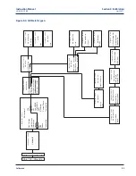 Preview for 99 page of Emerson Rosemount 1066 Instruction Manual