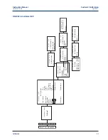 Preview for 101 page of Emerson Rosemount 1066 Instruction Manual