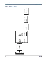 Preview for 102 page of Emerson Rosemount 1066 Instruction Manual