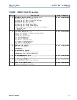 Preview for 117 page of Emerson Rosemount 1066 Instruction Manual