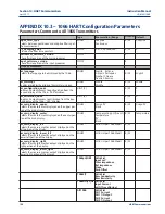 Preview for 118 page of Emerson Rosemount 1066 Instruction Manual