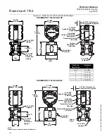 Предварительный просмотр 14 страницы Emerson Rosemount 1152 Alphaline Reference Manual