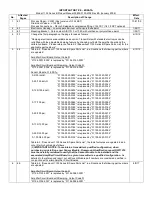 Preview for 2 page of Emerson Rosemount 1153 Series B Reference Manual