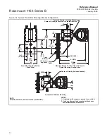 Preview for 20 page of Emerson Rosemount 1153 Series B Reference Manual